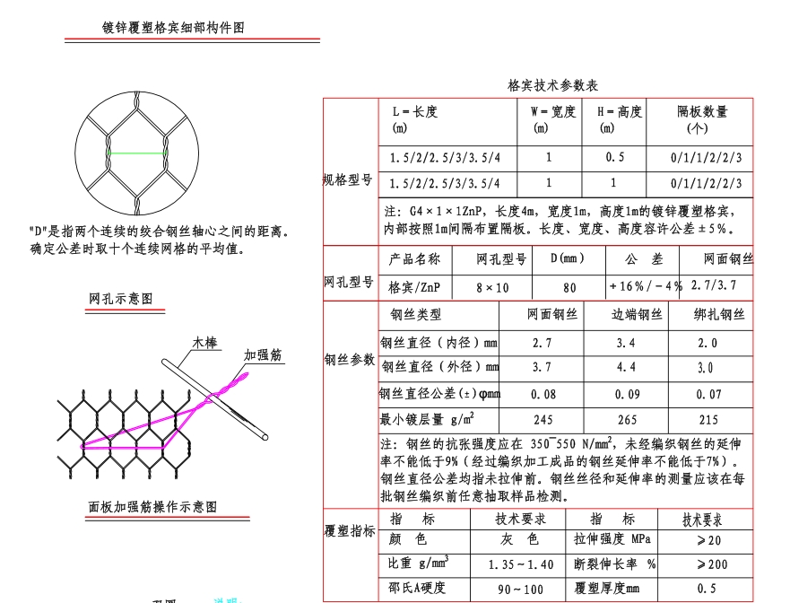 (bio)ʯ\W(wng)