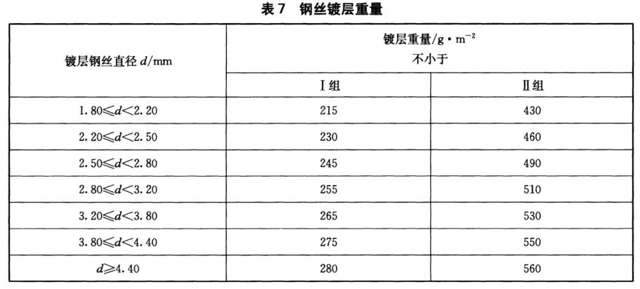 ʯ\W(wng)僌